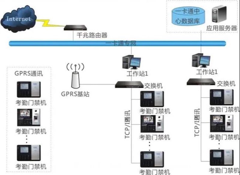 报警器英文名称有哪些？选择合适的产品。